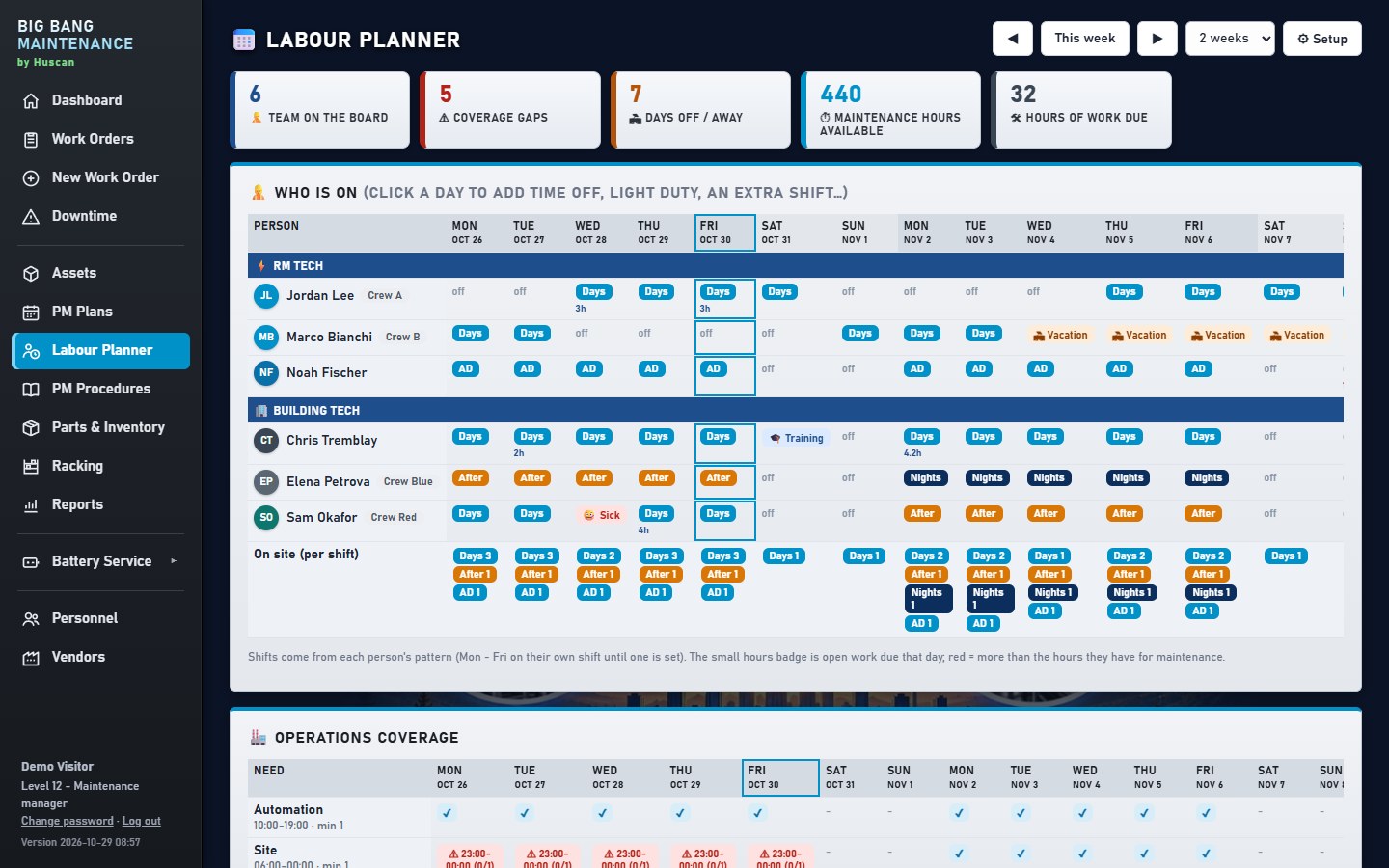 Planner screen